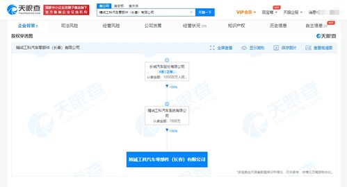 長(zhǎng)城汽車投資成立汽車零部件新公司 深化供應(yīng)鏈布局與市場(chǎng)拓展